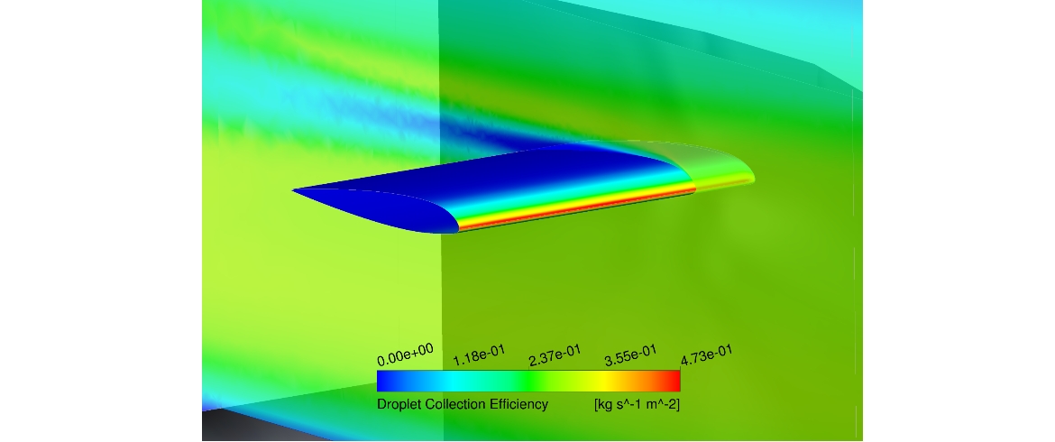 Droplet collection efficiency calculation results for an aerofoil
